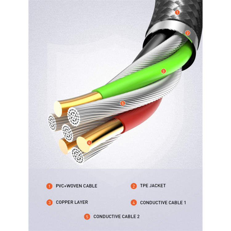 کابل تبدیل USB به USB-C الدینیو مدل LS851 طول 1 مترخاکستری تایپ سی TYPE Cجنس بدنه کنفی تهران 1020