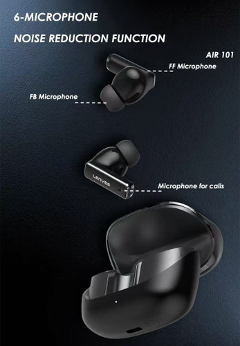 بستهبندی ارپاد LENYES AIR-101 با طراحی شیک و مناسب هدیه دادن